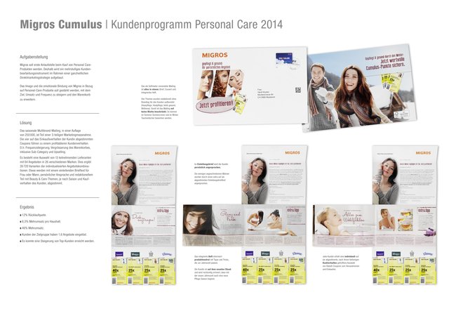 0a18dfe0a6 3067384 01 kundenprogramm personalcare online ausstellung.jpg.640x0 q85 crop