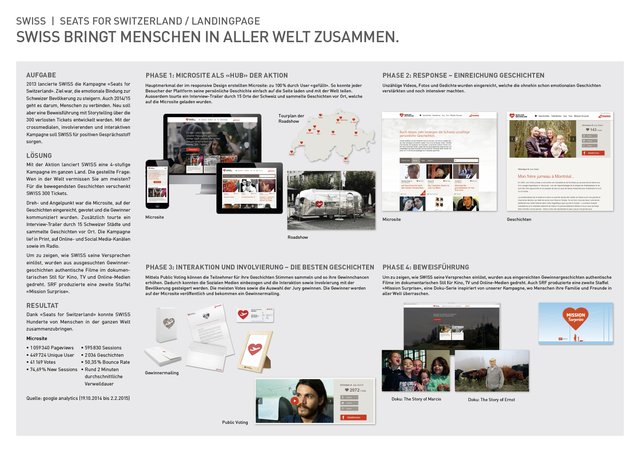 10b9146ead 994719 sdv15 swiss sfs landingpage online ausstellung.jpg.640x0 q85 crop