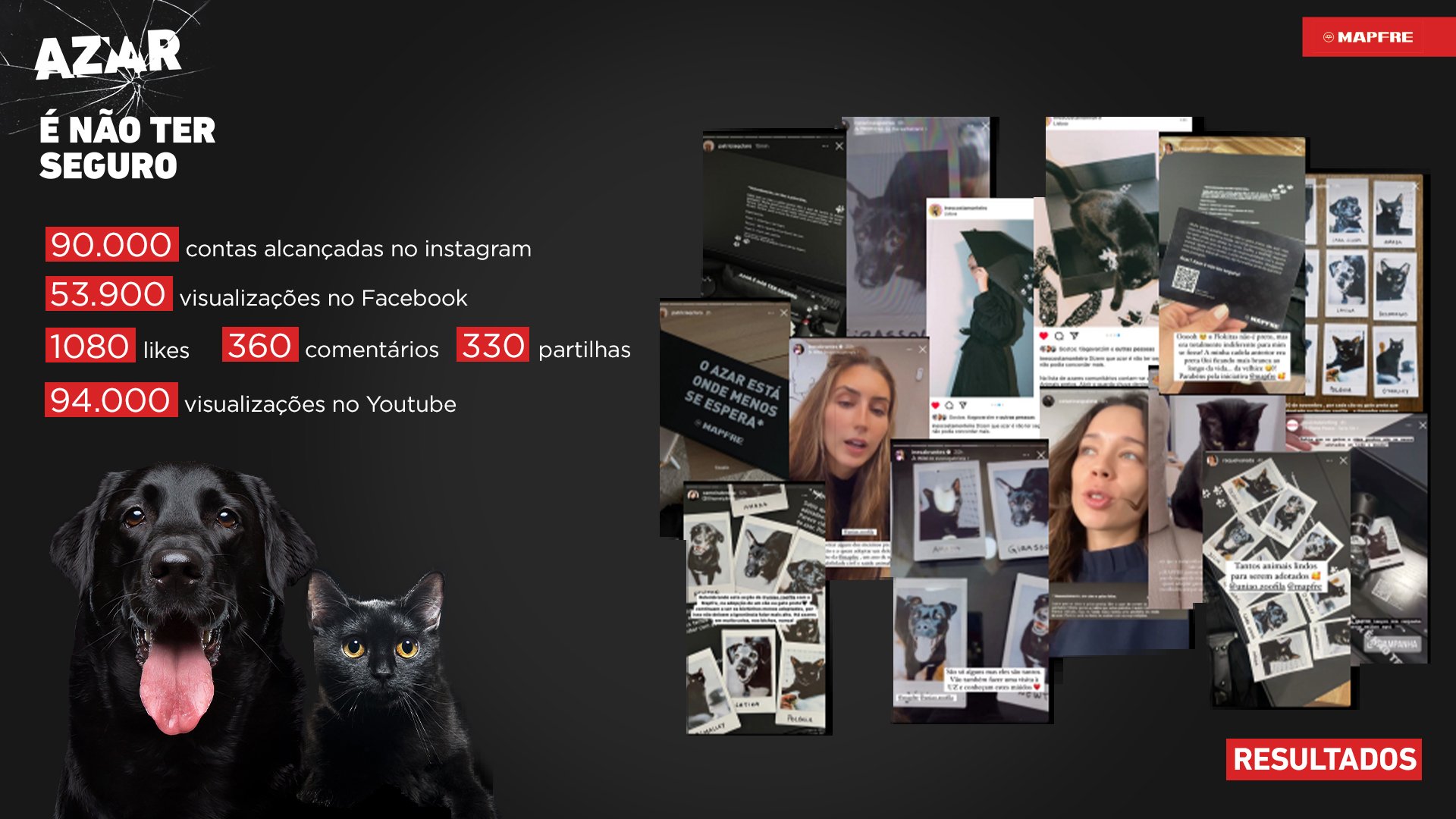 CCP_MAPFRE_AZAR NÃO É TER SEGURO_3.jpg
