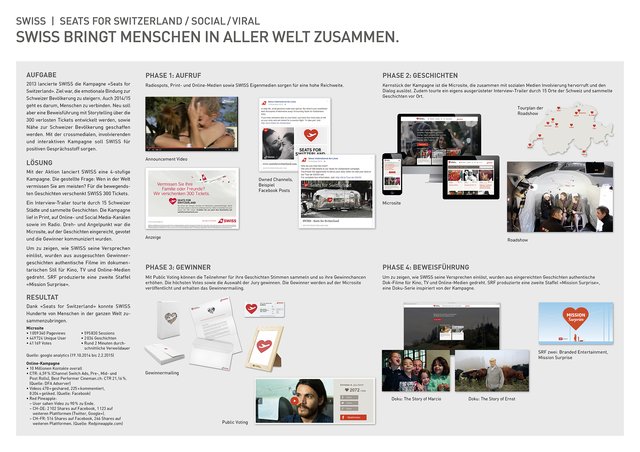 124add1eb1 1048375 sdv15 swiss sfs socialviral online ausstellung.jpg.640x0 q85 crop