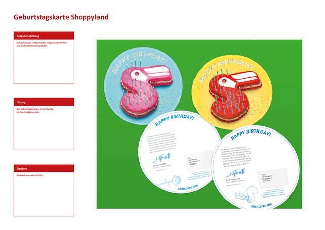 155273bcb1 8781869 rz01 grundlage template a2 geburtstagskarte shoppy online ausstellung.jpg.640x0 q85 crop