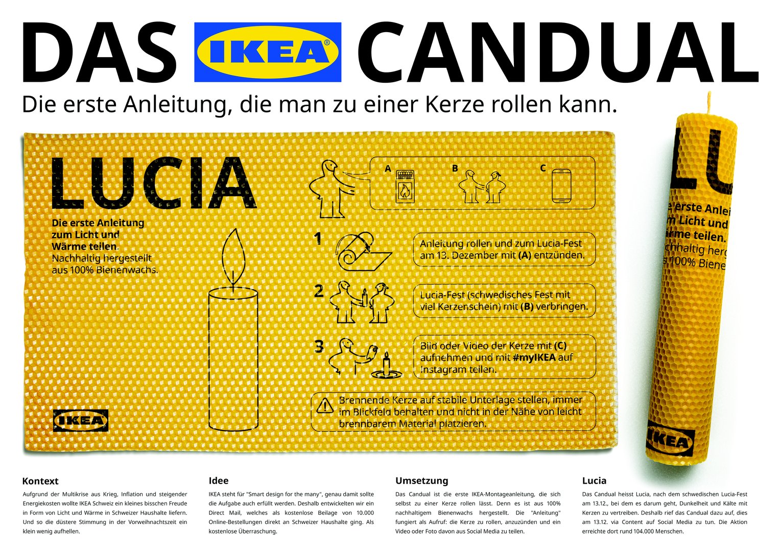 Titelbild zu IKEA – The Candual