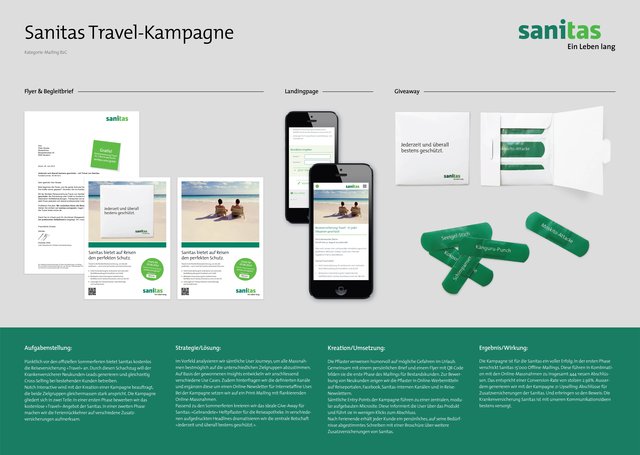 1c7ce186aa 1708132 sanitas travel kampagne online ausstellung.jpg.640x0 q85 crop