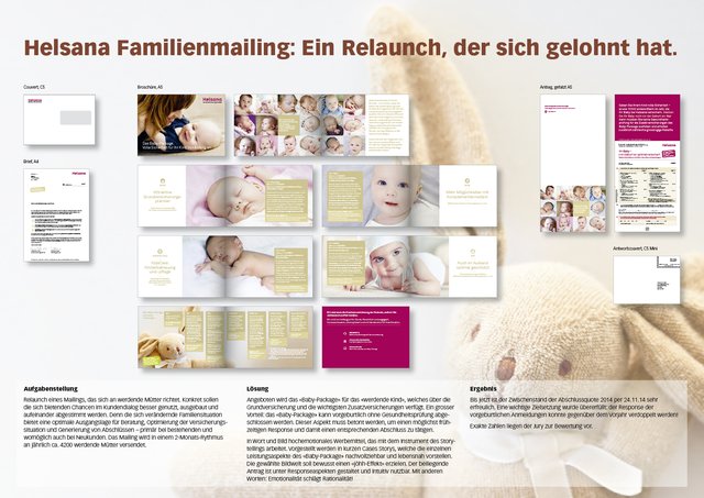 2079f2f8a8 1137973 sdv award2015 helsana einrelaunchdersichgelohnthat.jpg.640x0 q85 crop