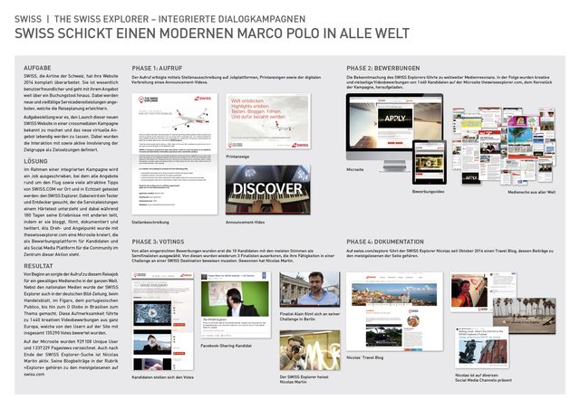2bf41720ad 1298906 sdv15 swiss explorer intkampagne online ausstellung.jpg.640x0 q85 crop