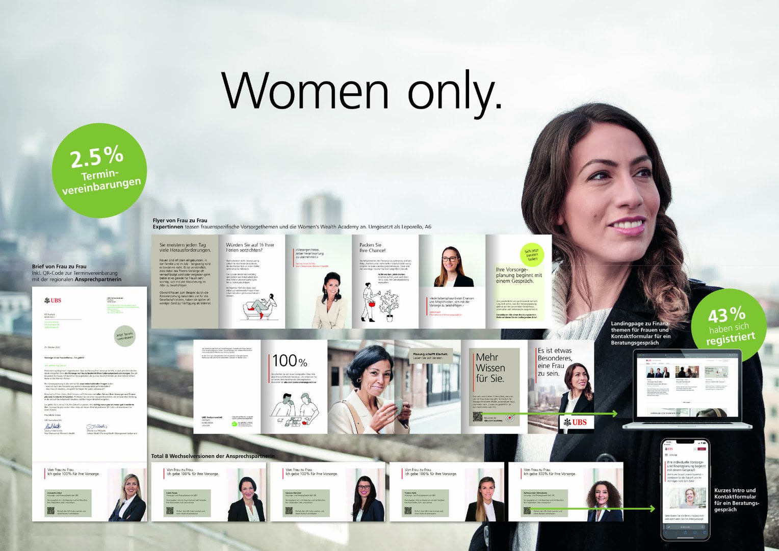 Titelbild zu Women only