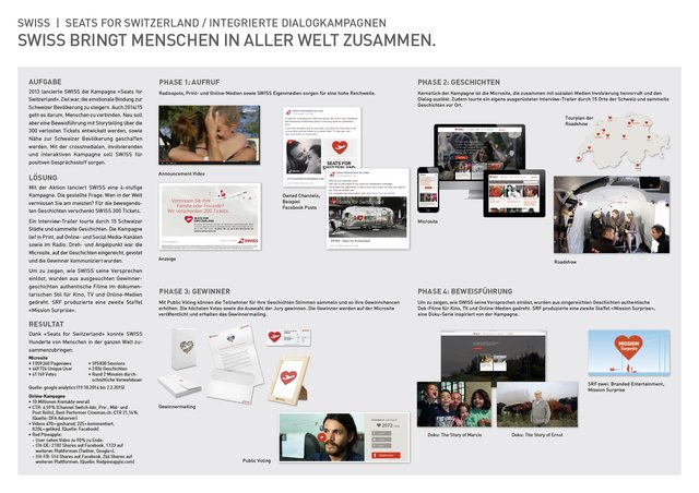 33fe205ead 1000374 sdv15 swiss sfs intkampagne online ausstellung.jpg.640x0 q85 crop