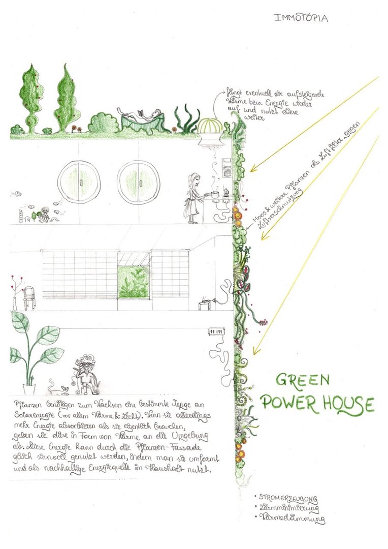 Green Power House
