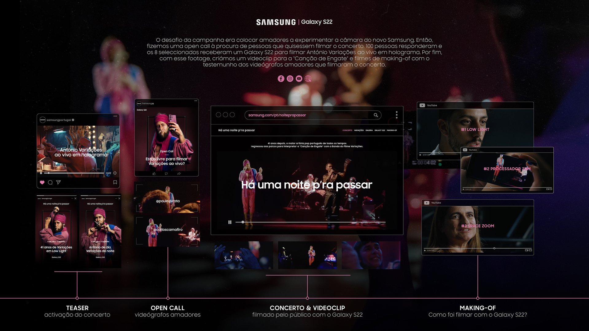 4.C.4_Samsung - Há uma noite p'ra passar-04.jpg