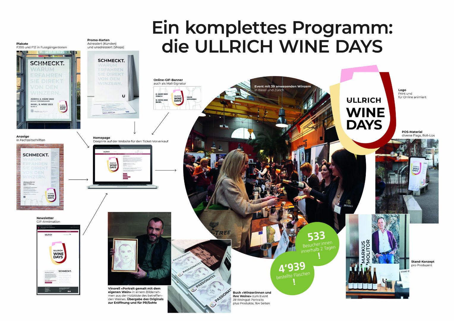 Ein komplettes Programm: die ULLRICH WINE DAYS