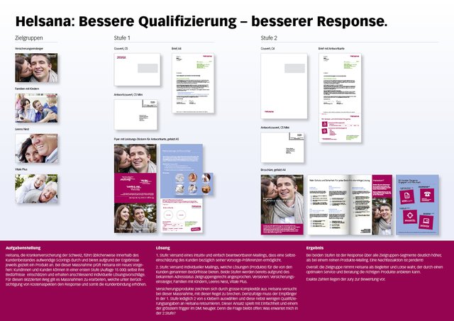 66664fb4a8 1007404 sdv award2015 helsana besserequalifizierungbessererresponse.jpg.640x0 q85 crop