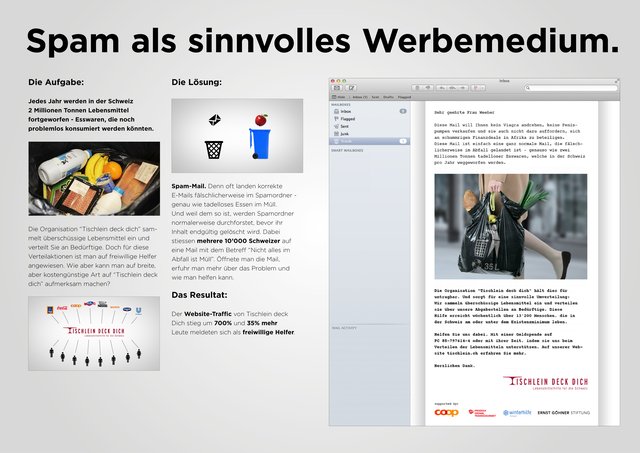 73718fb0ab 2960918 praesentationstemplate a2 spam als sinnvolles werbemittel.jpg.640x0 q85 crop
