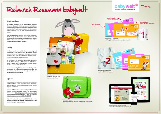 7624b922ad 4845339 sdmp cases 2015 rossmann.jpg.640x0 q85 crop