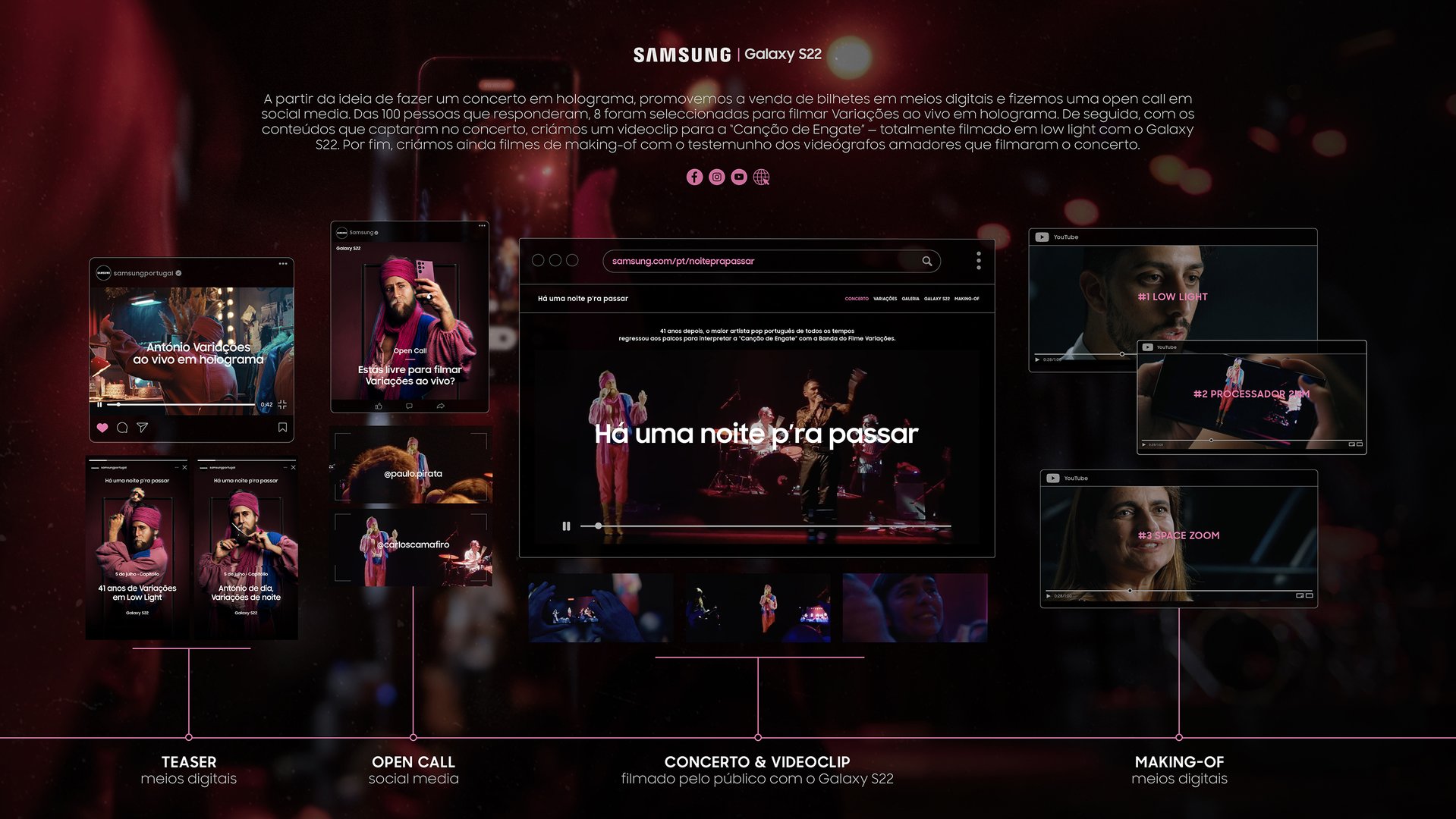 1.E.4_Samsung - Há uma noite p'ra passar-04.jpg