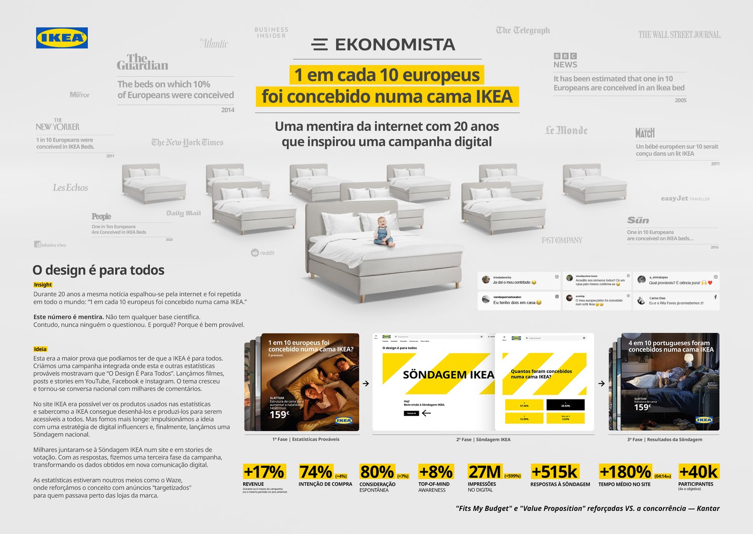 04_E.1_Campanha_Digital.jpg
