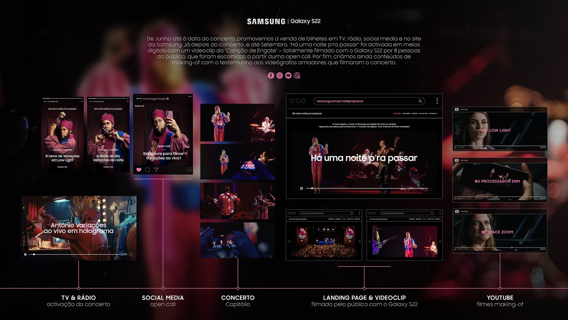 6.H.1_Samsung - Há uma noite p'ra passar-04.jpg