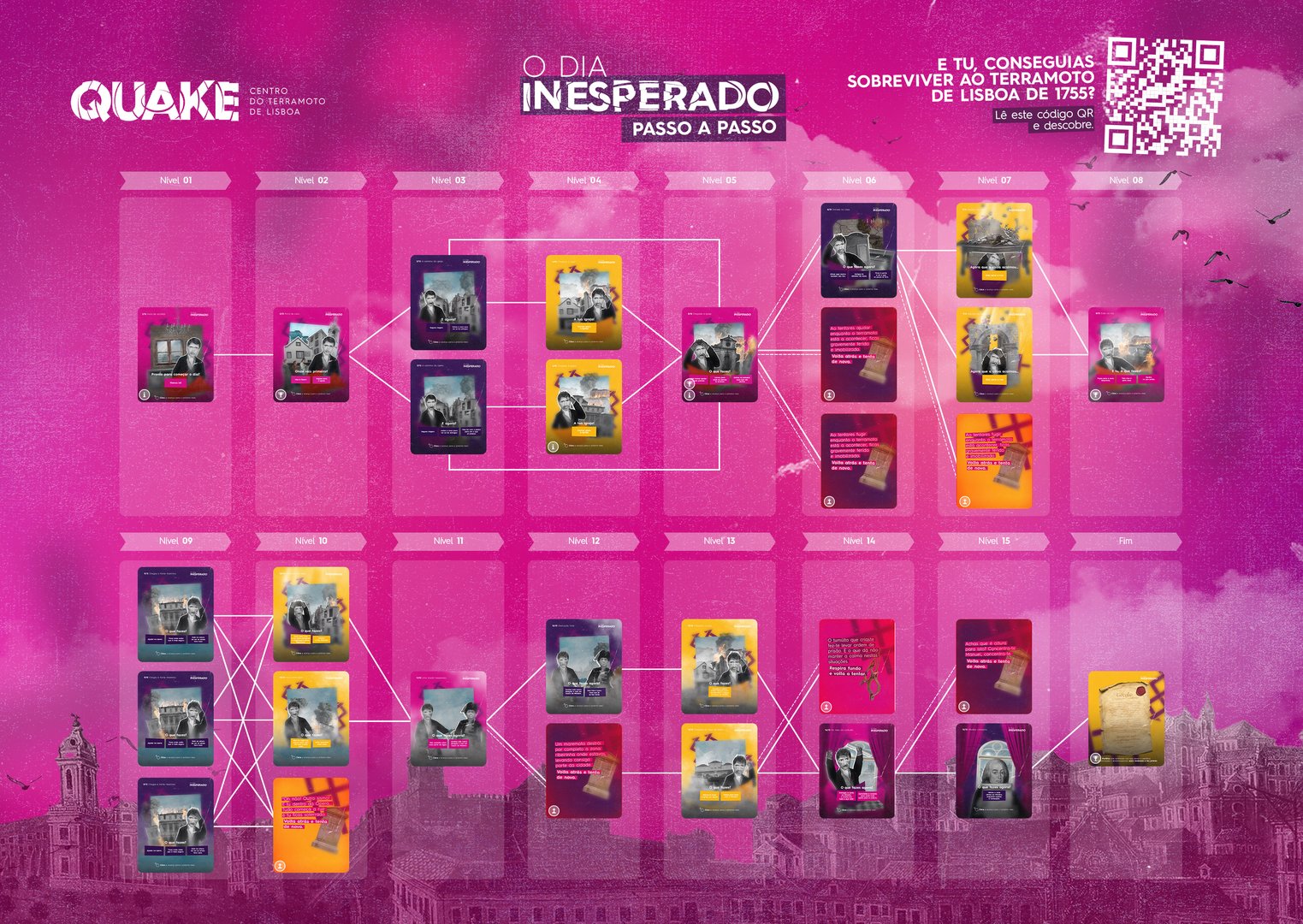 DIAGRAMA_O_DIA_INESPERADO.jpg