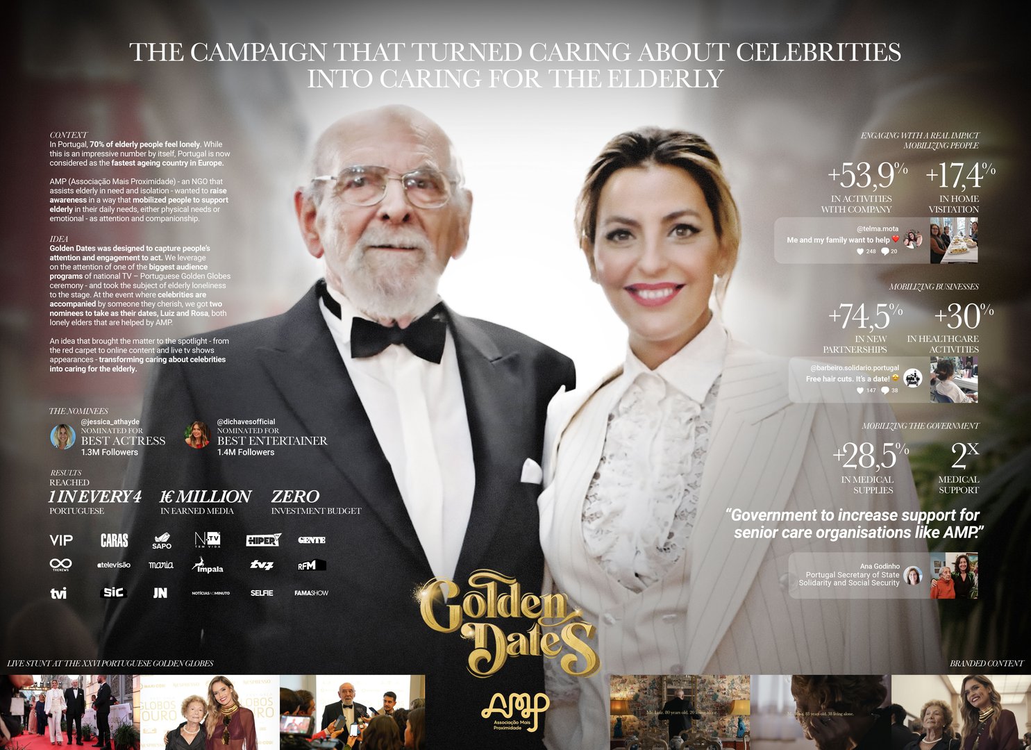 board - golden dates.jpg