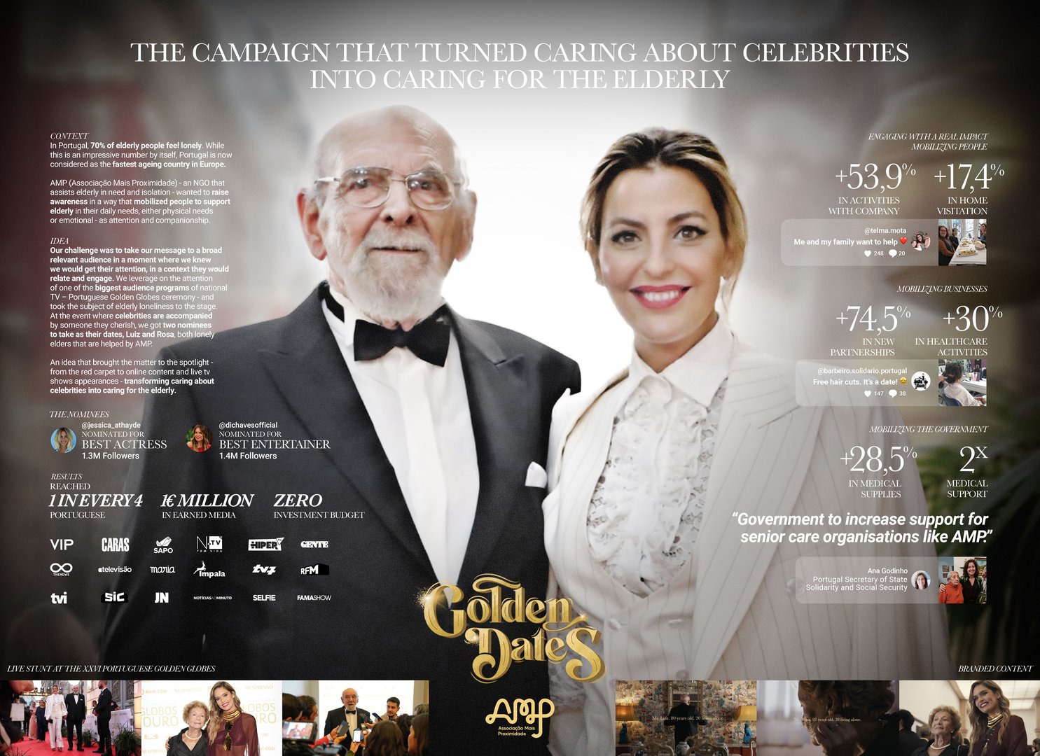 AMP_GOLDEN_DATES_BOARD_MEDIA.jpg
