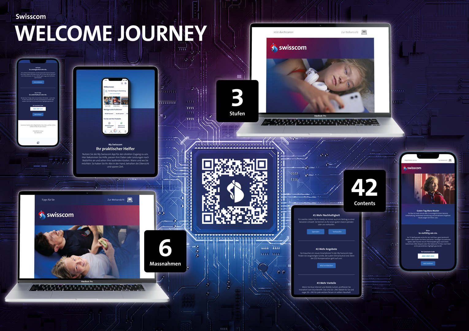 Titelbild zu Welcome Journey