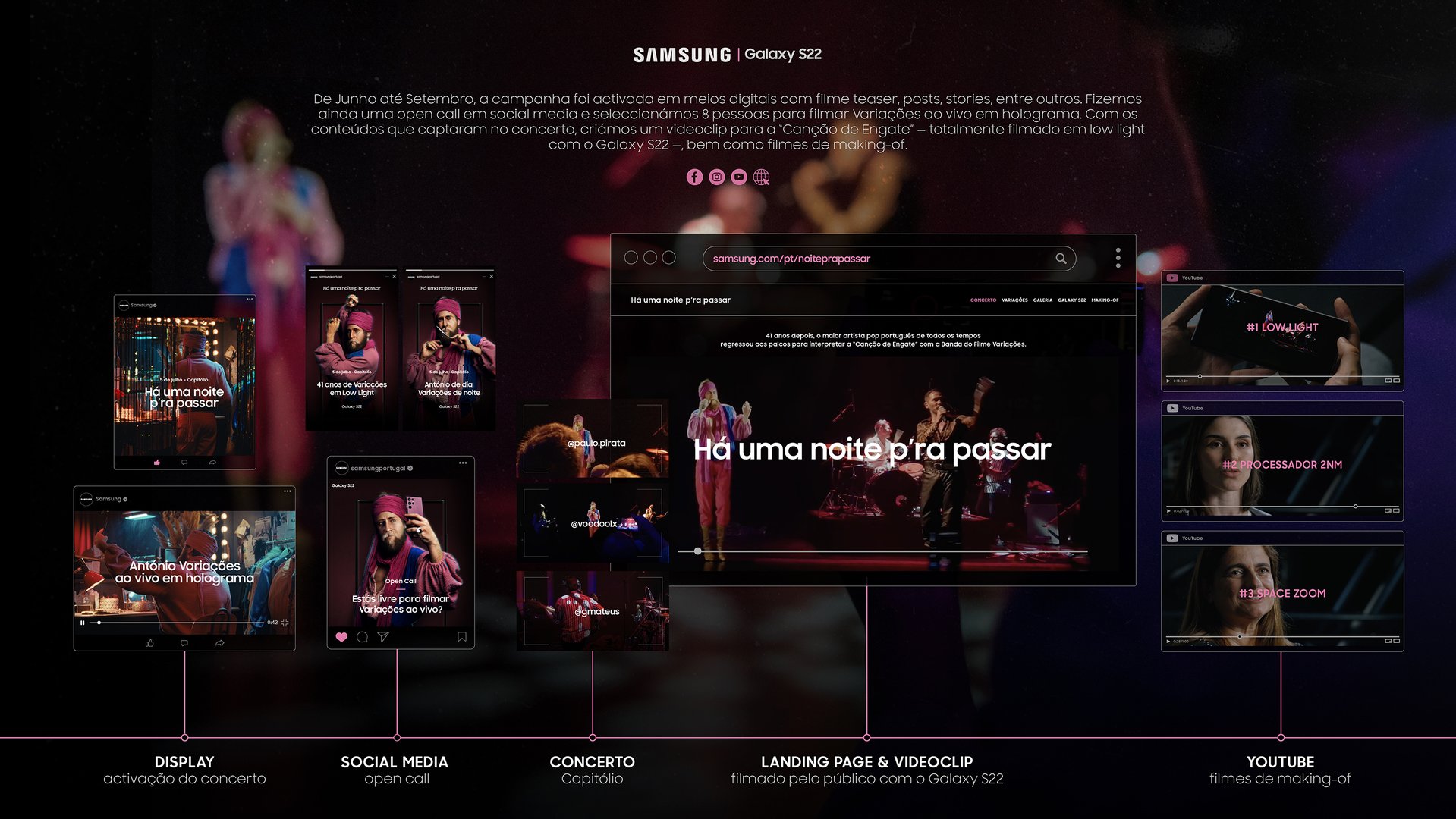 1.E.6_Samsung - Há uma noite p'ra passar-04.jpg