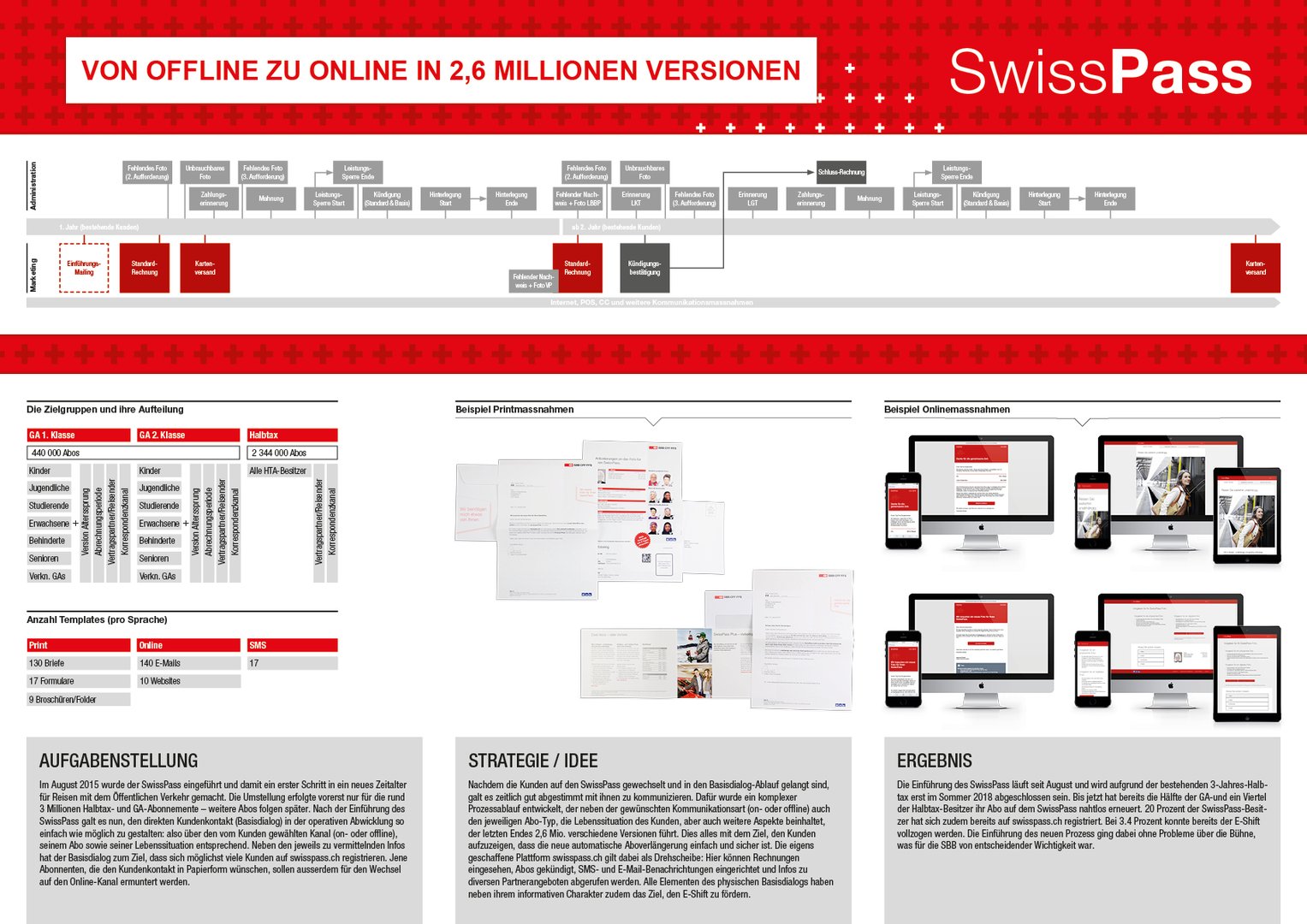 {{ obj.asset.name }}