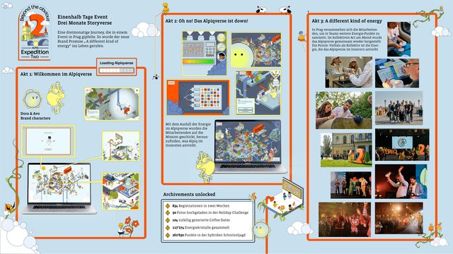 Alpiq Expedition Two