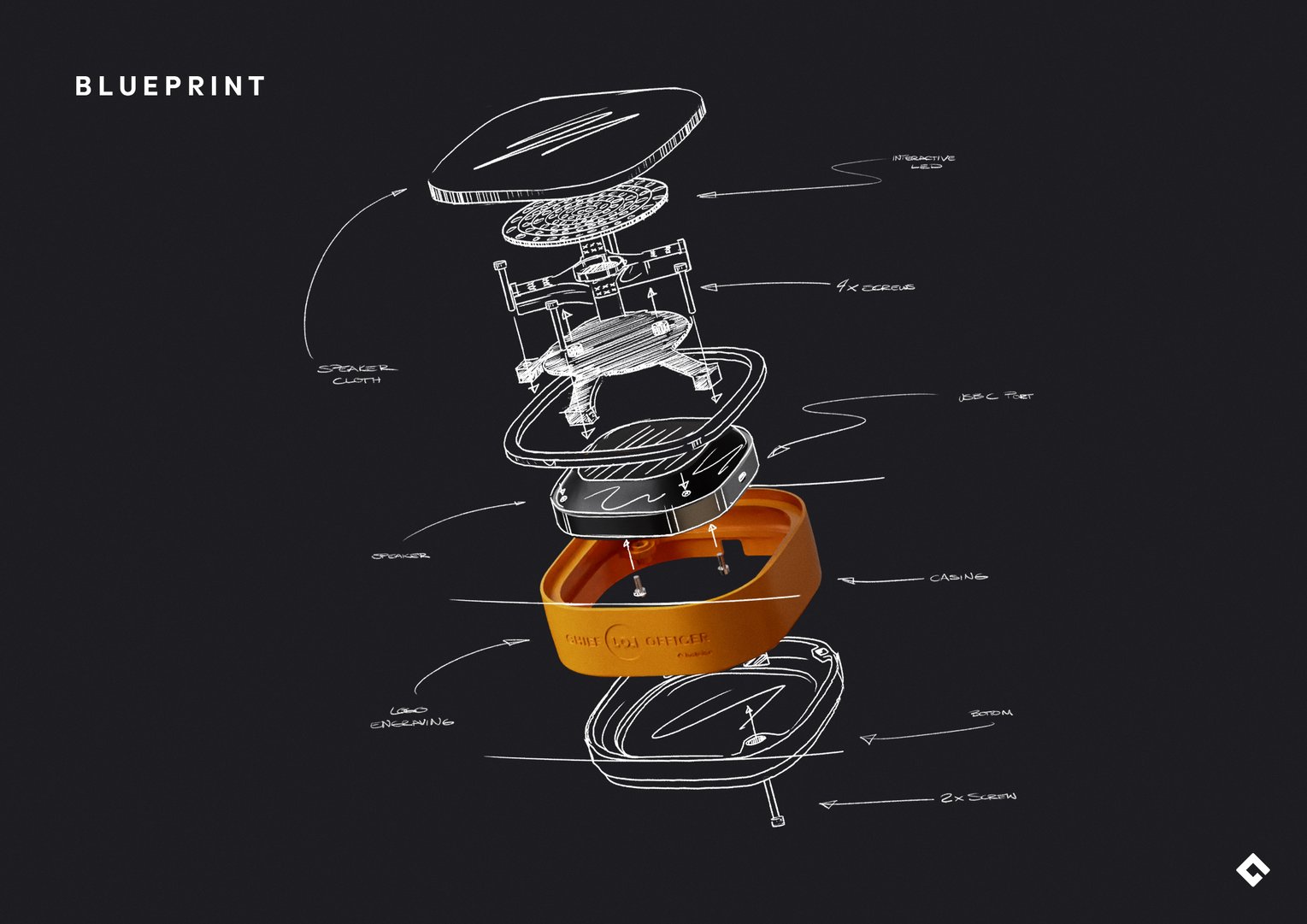 0001-02-CHIEFLOLOFFICER-Blueprint.jpg