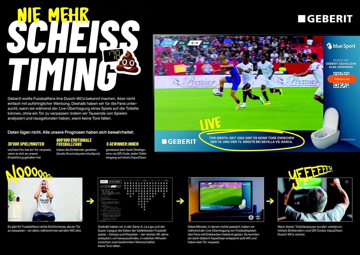 Geberit-ToiletTime-Casebaord.jpg