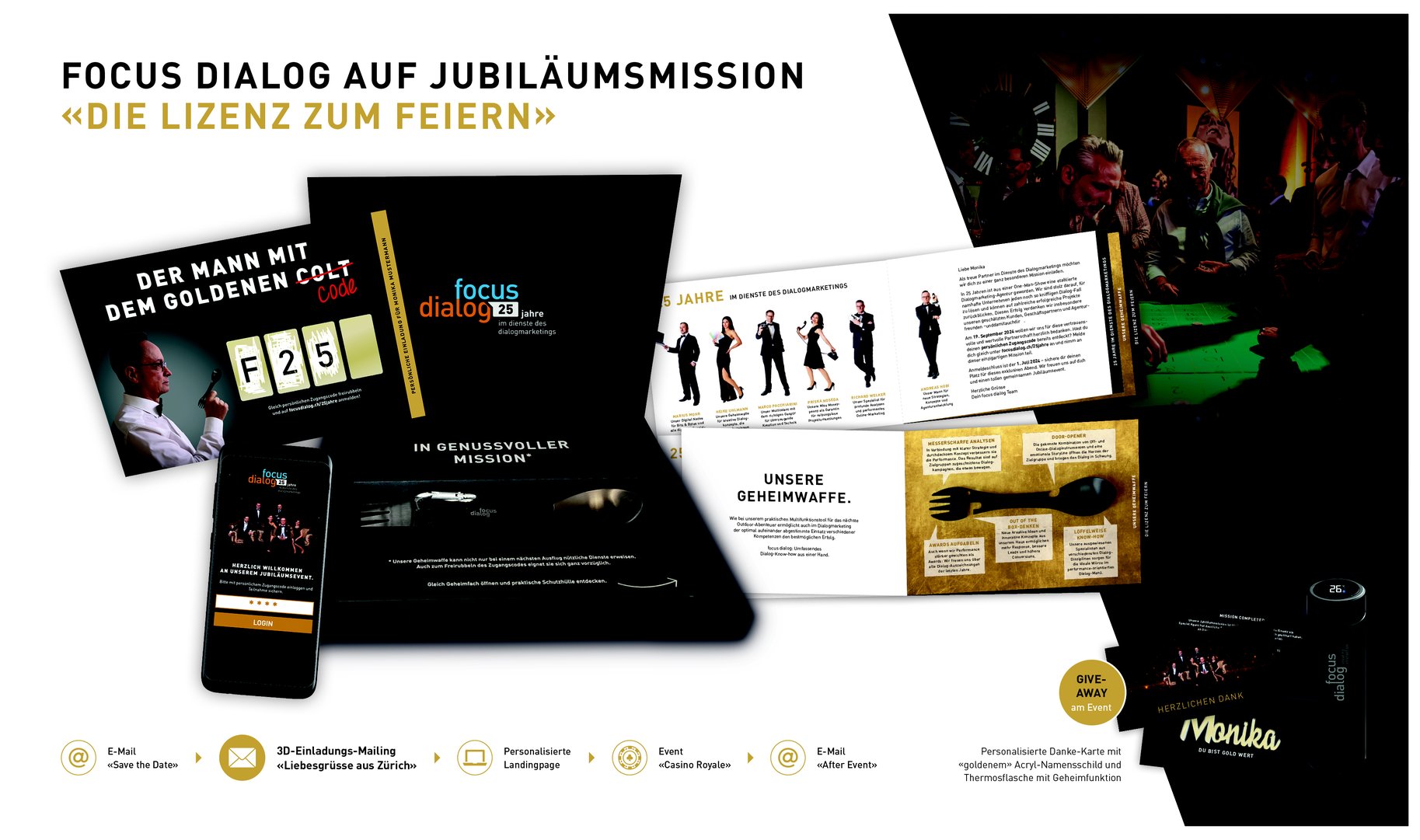 Focus Dialog auf Jubiläumsmission