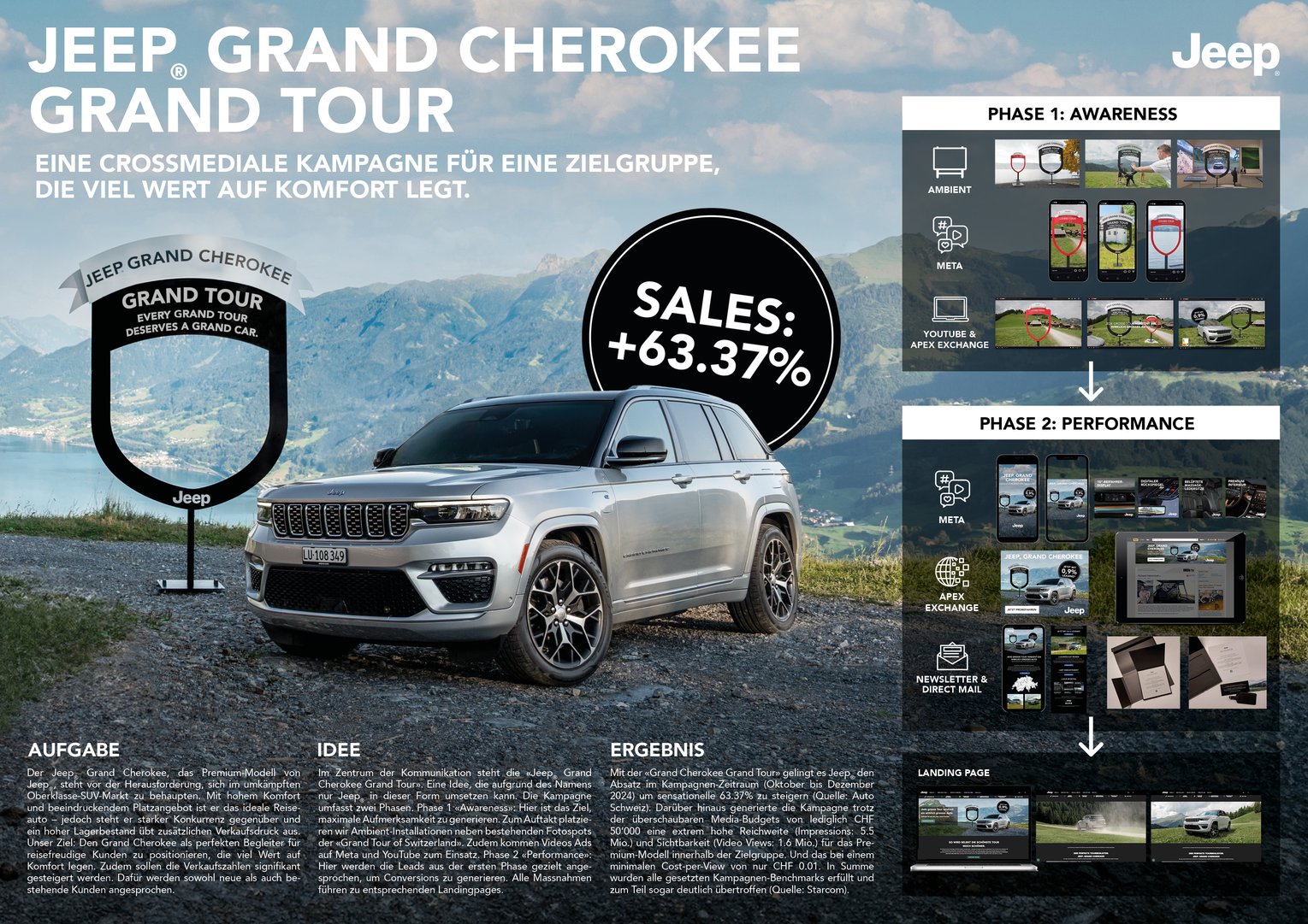 Jeep – Grand Cherokee Grand Tour