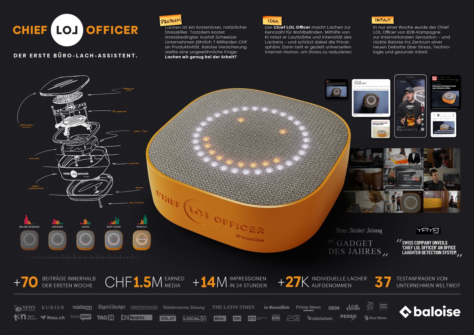 The Chief LOL Officer