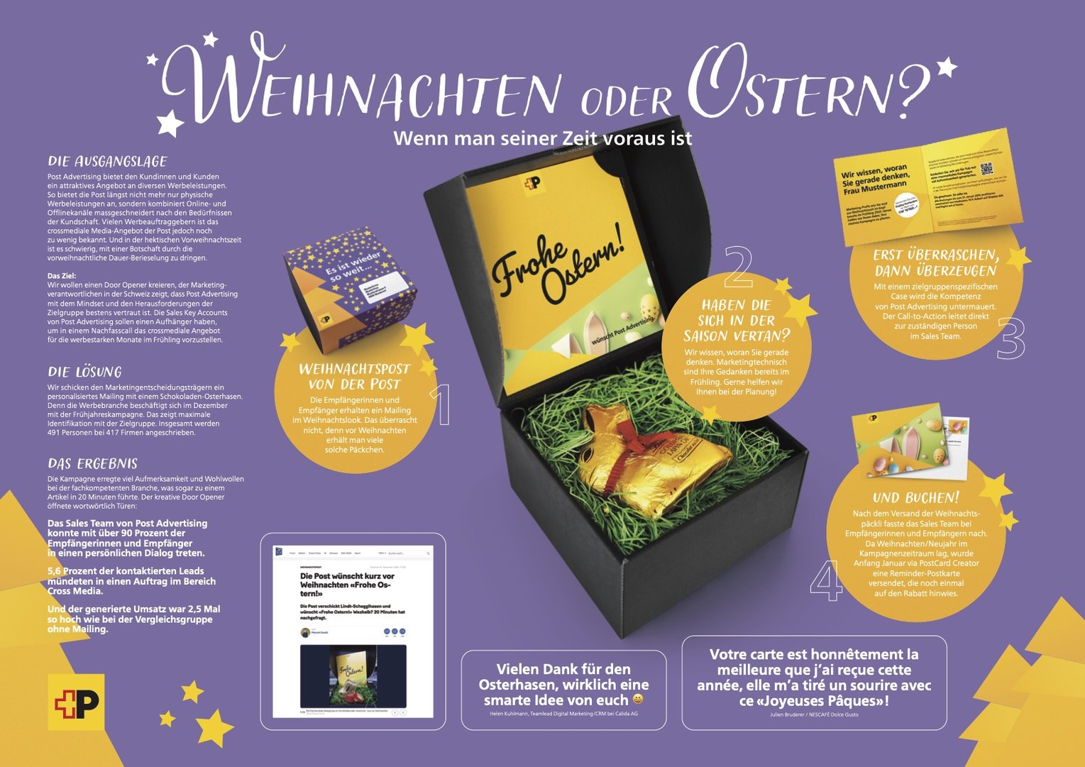 Weihnachten oder Ostern?