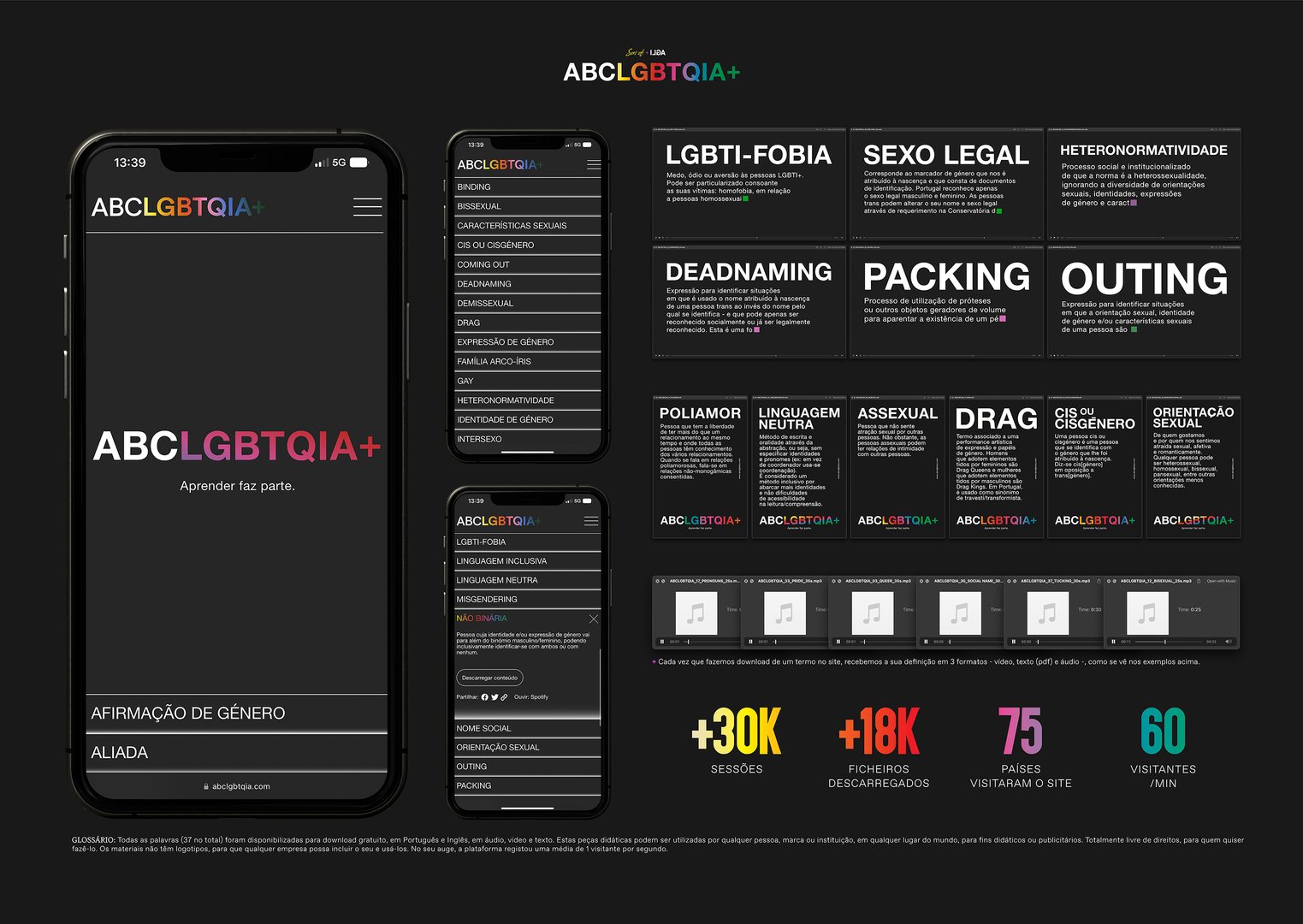 05.PLATAFORMA_ABCLGBTQIA.jpg