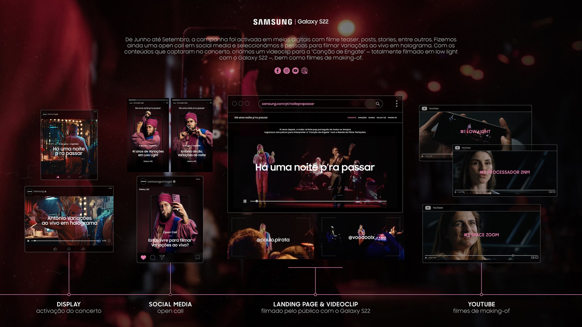 3.D.8_Samsung - Há uma noite p'ra passar-04.jpg