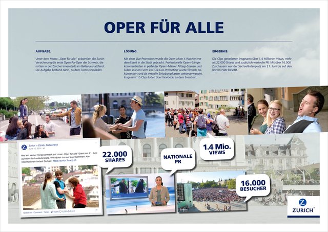Aea5c554b7 727061 150218 zurich versicherung oper fuer alle.jpg.640x0 q85 crop
