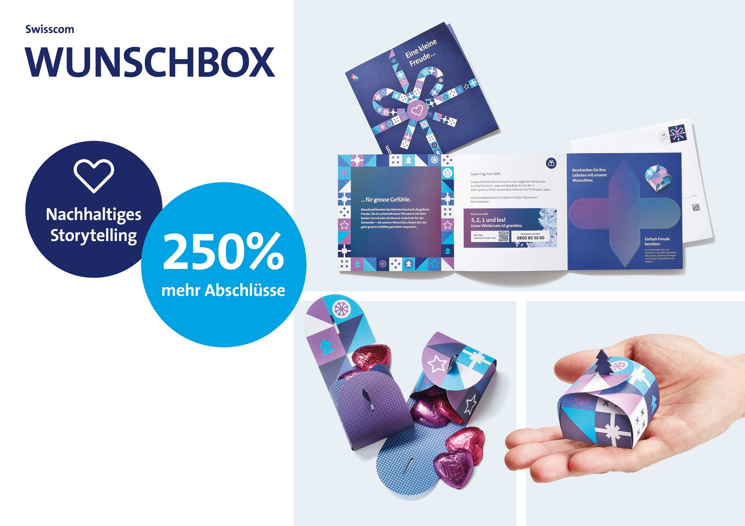 Titelbild zu Wunschbox