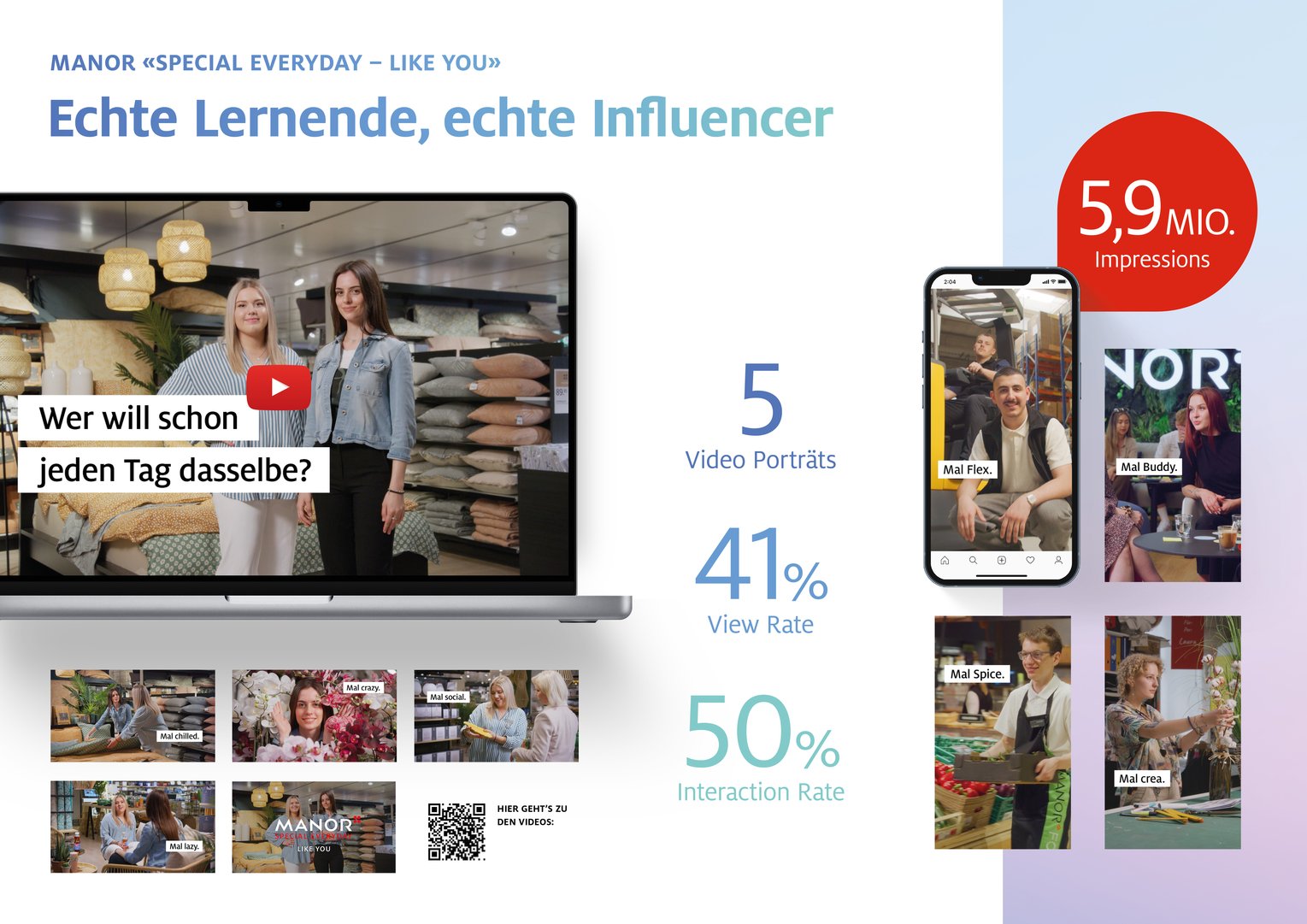 Echte Lernende, echte Influencer