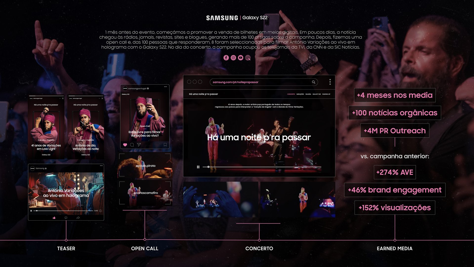 4.B.3_Samsung - Há uma noite p'ra passar-04.jpg