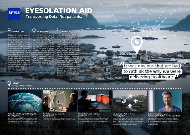 Eyesolation Aid