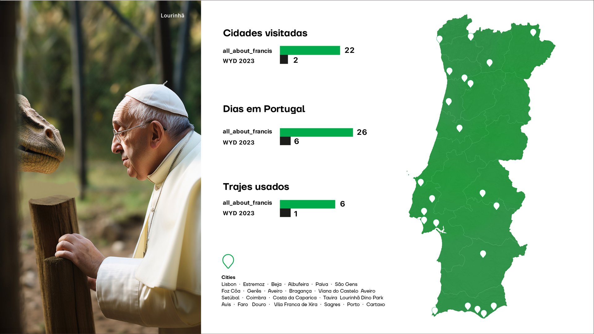 all-about-francis-11.png