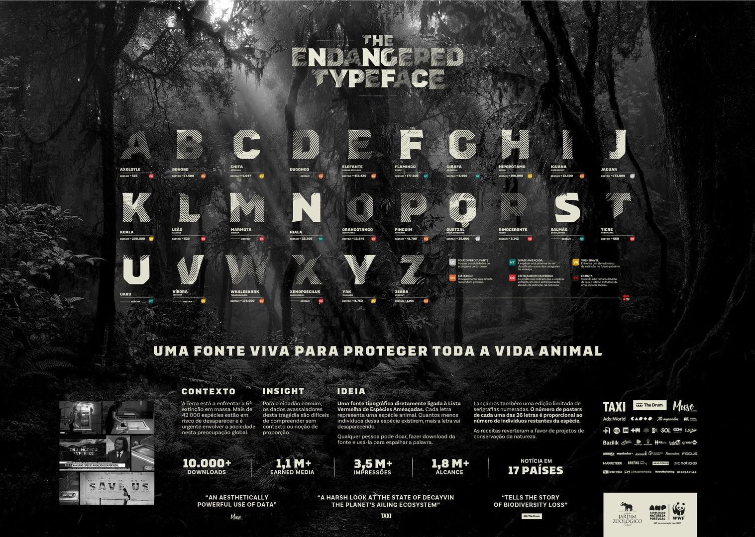 WWF-EndangeredTypeface-Board.jpg