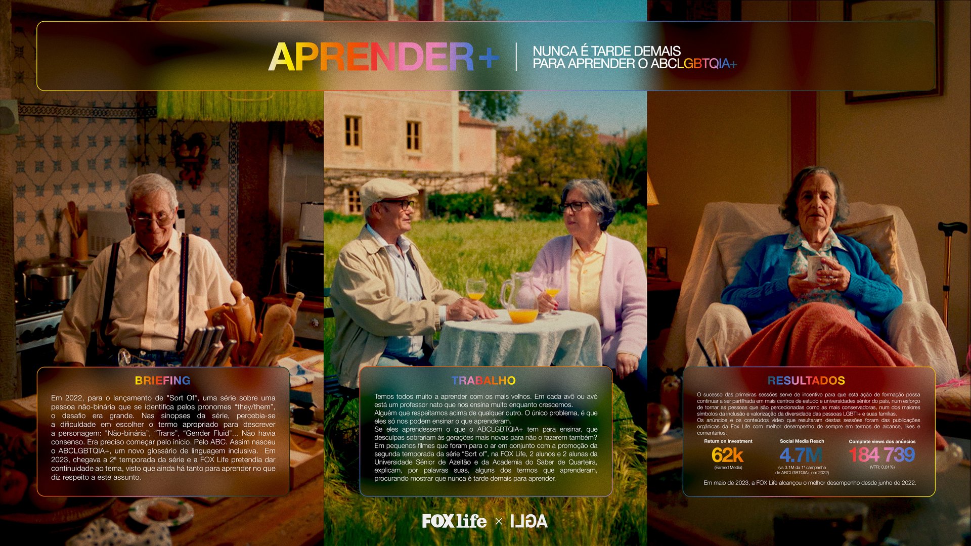 BOARD-Aprender-ABCLGBTQIA-.jpg