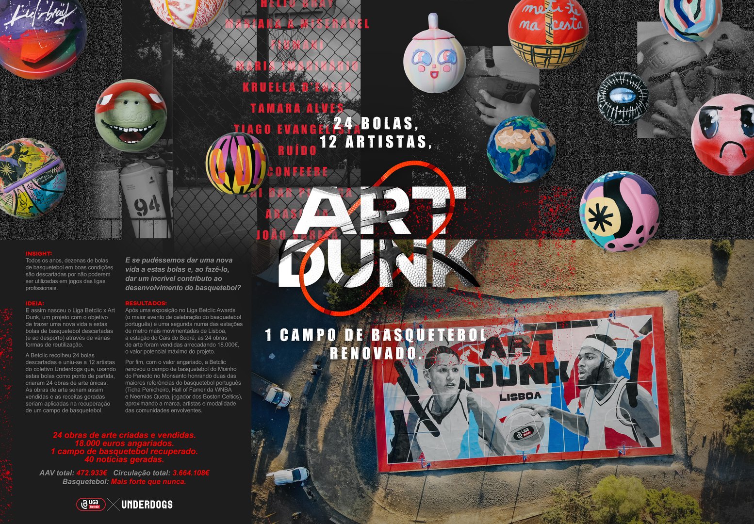 Betclic-Art-Dunk-CCP-Board.jpeg