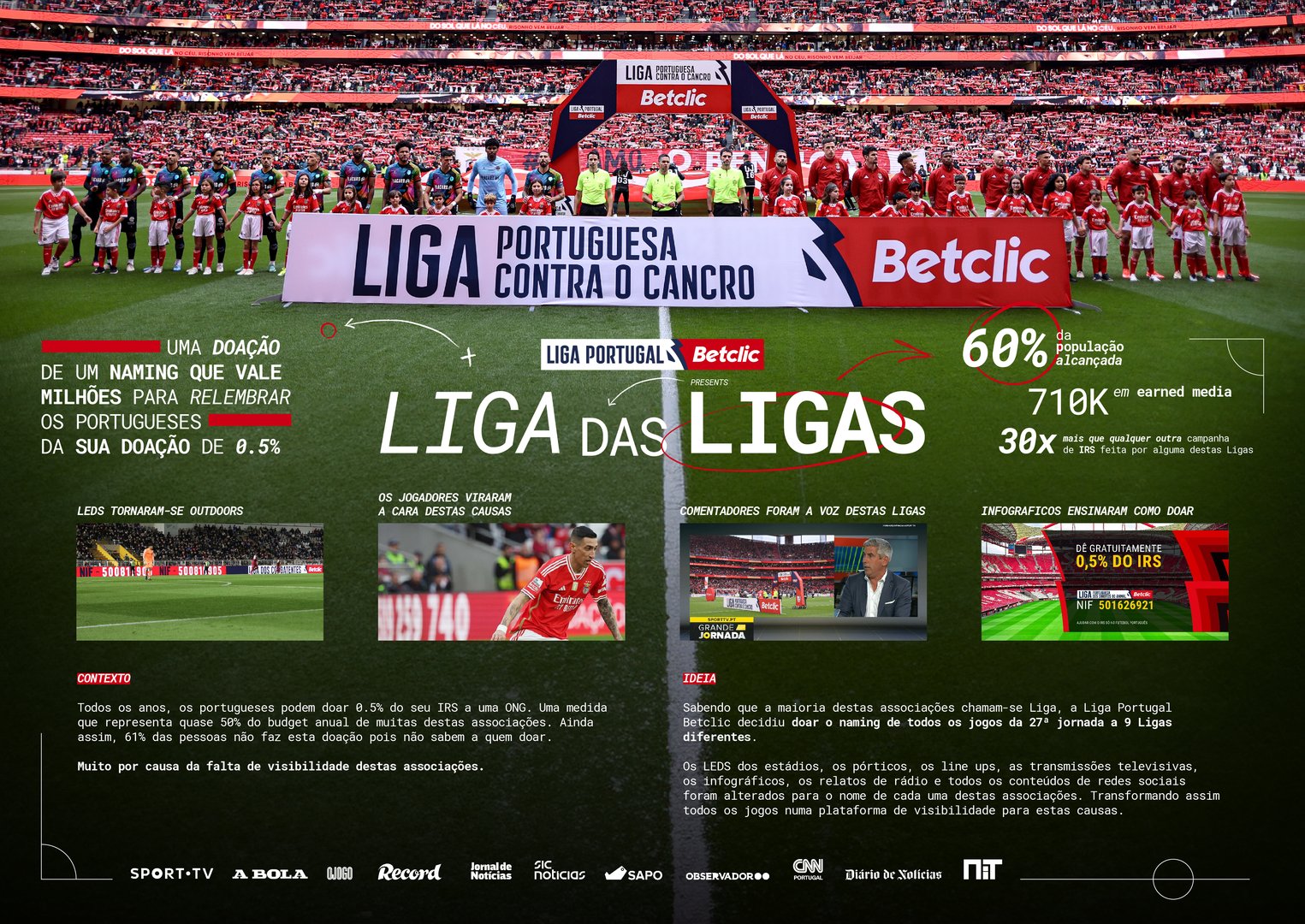 LigadasLigas-Portugues-06.jpg