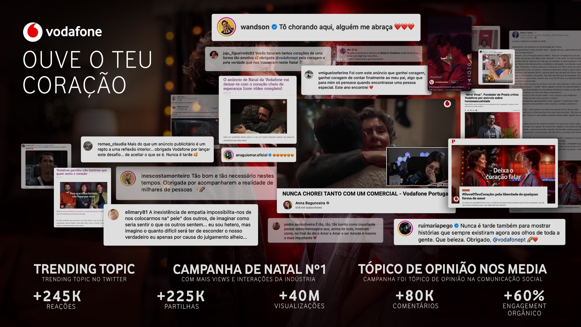 Vodafone-Natal-board2-copy.jpg