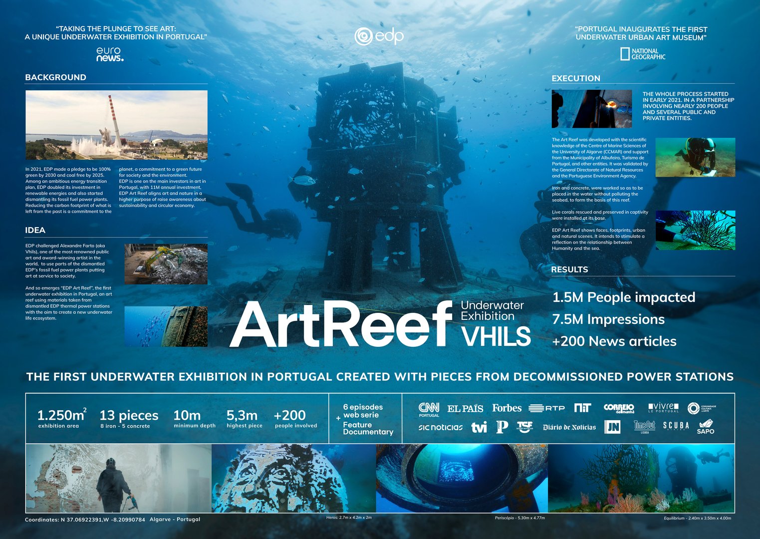 EDP-Art-Reef-Project.jpg