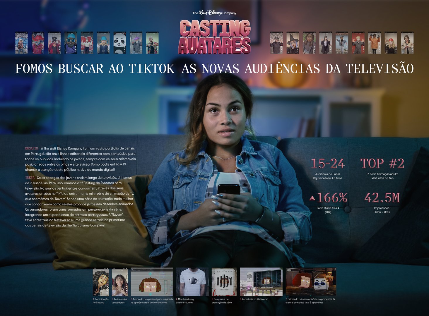 BOARD-CASTING-AVATARES.jpg