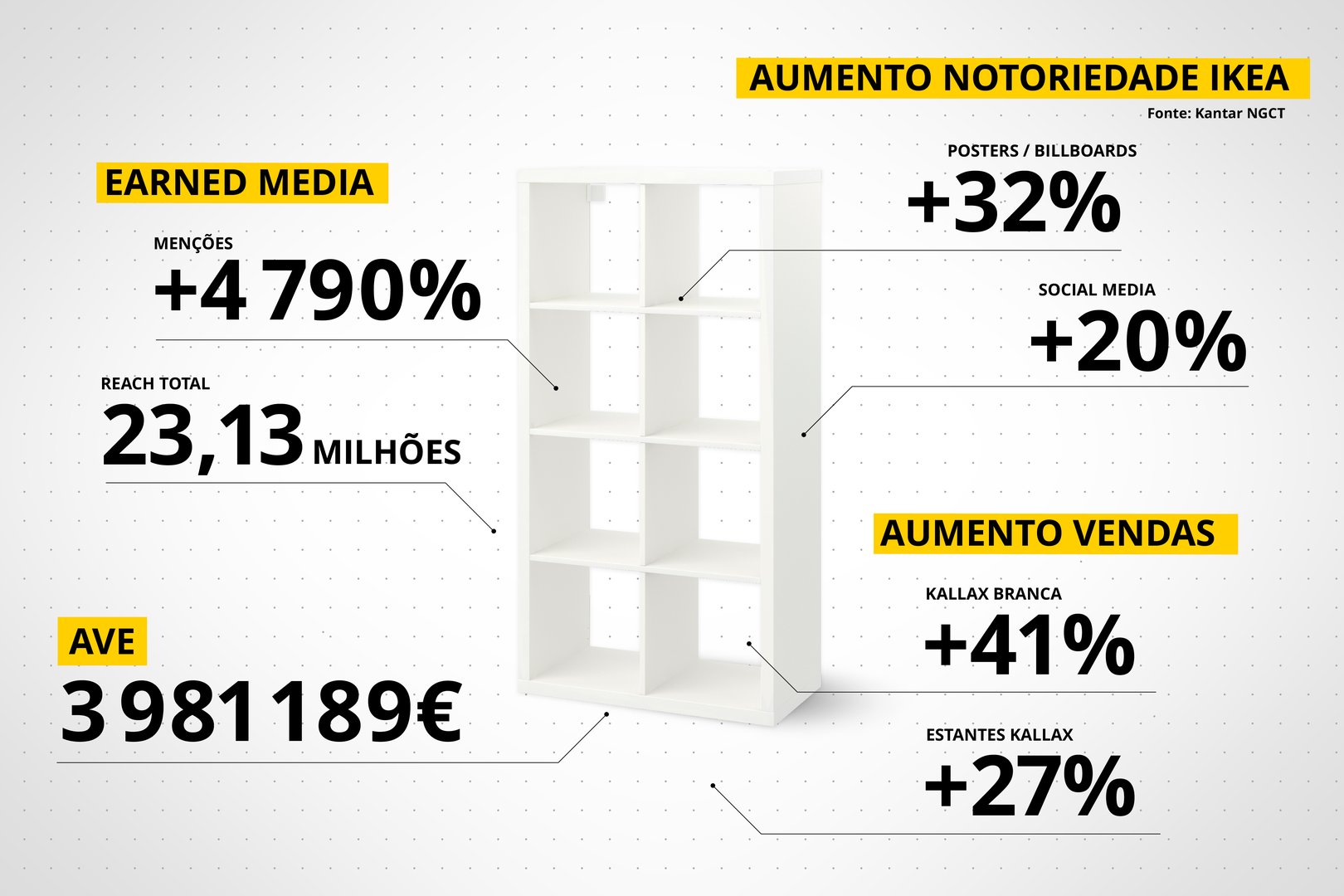 Boards-Case-Campanha-Outdoor-11.png