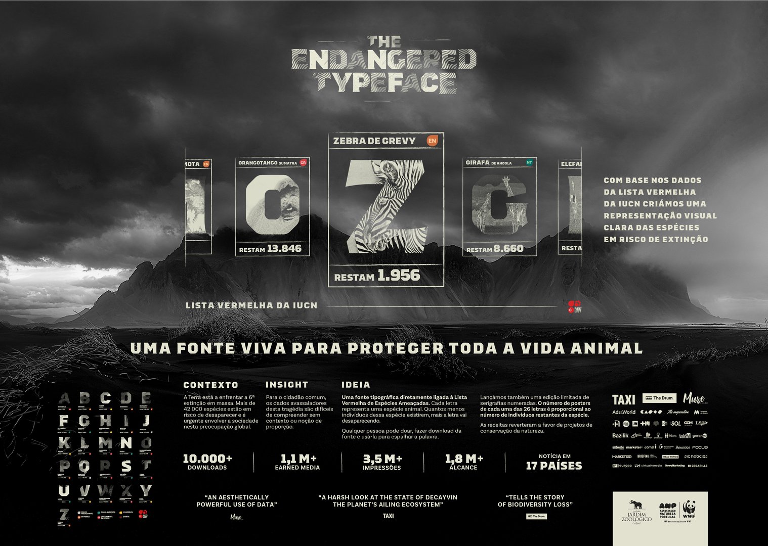 WWF-EndangeredTypeface-Board.jpg